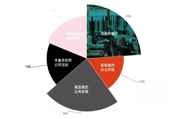 什么是项目评价？(图1)