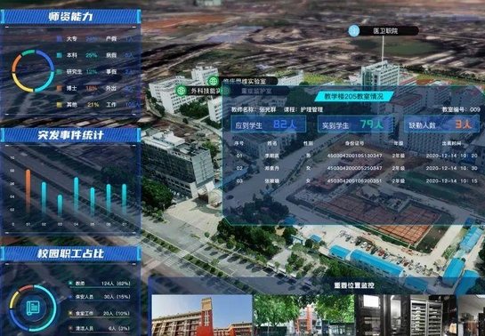 某学校智慧校园项目可行性研究报告范文(图1)